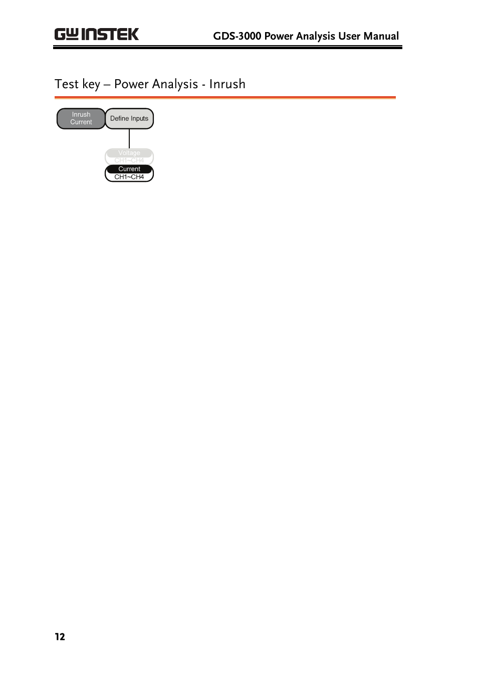 Test key – power analysis - inrush | GW Instek GDS-3000 Series DS3-PWR Power analysis manual User Manual | Page 12 / 37