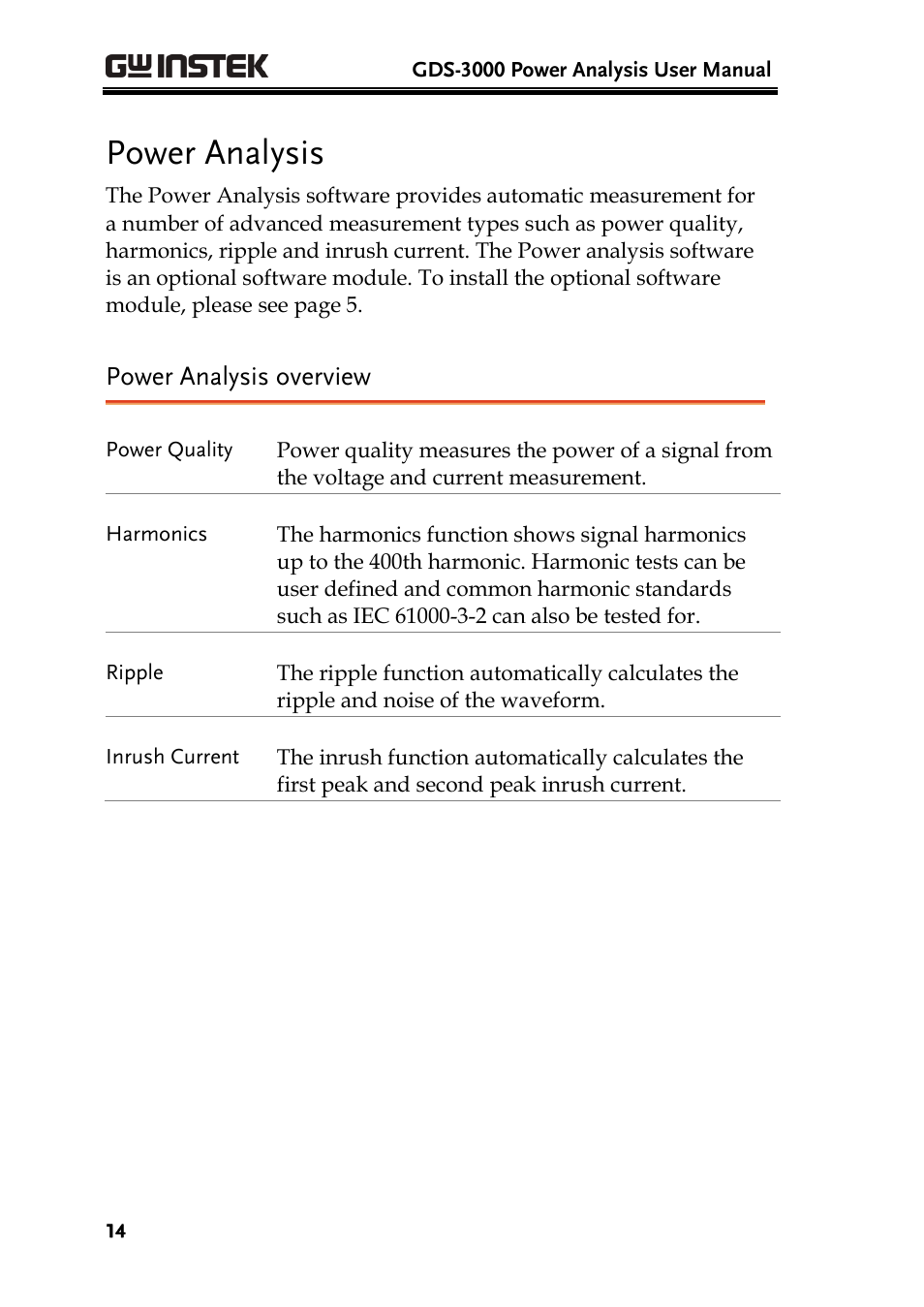 Power analysis, Power analysis overview | GW Instek GDS-3000 Series DS3-PWR Power analysis manual User Manual | Page 14 / 37