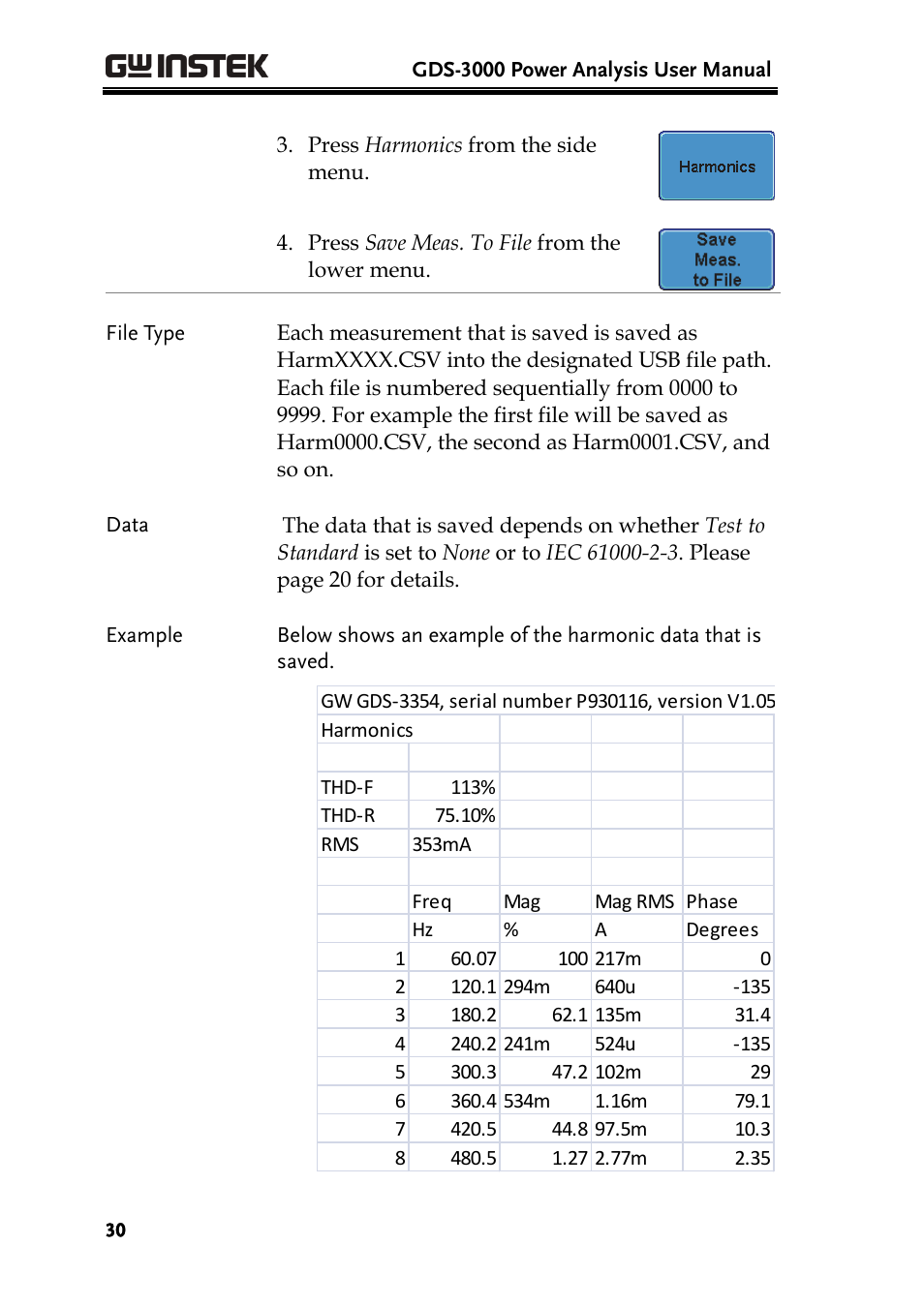 GW Instek GDS-3000 Series DS3-PWR Power analysis manual User Manual | Page 30 / 37