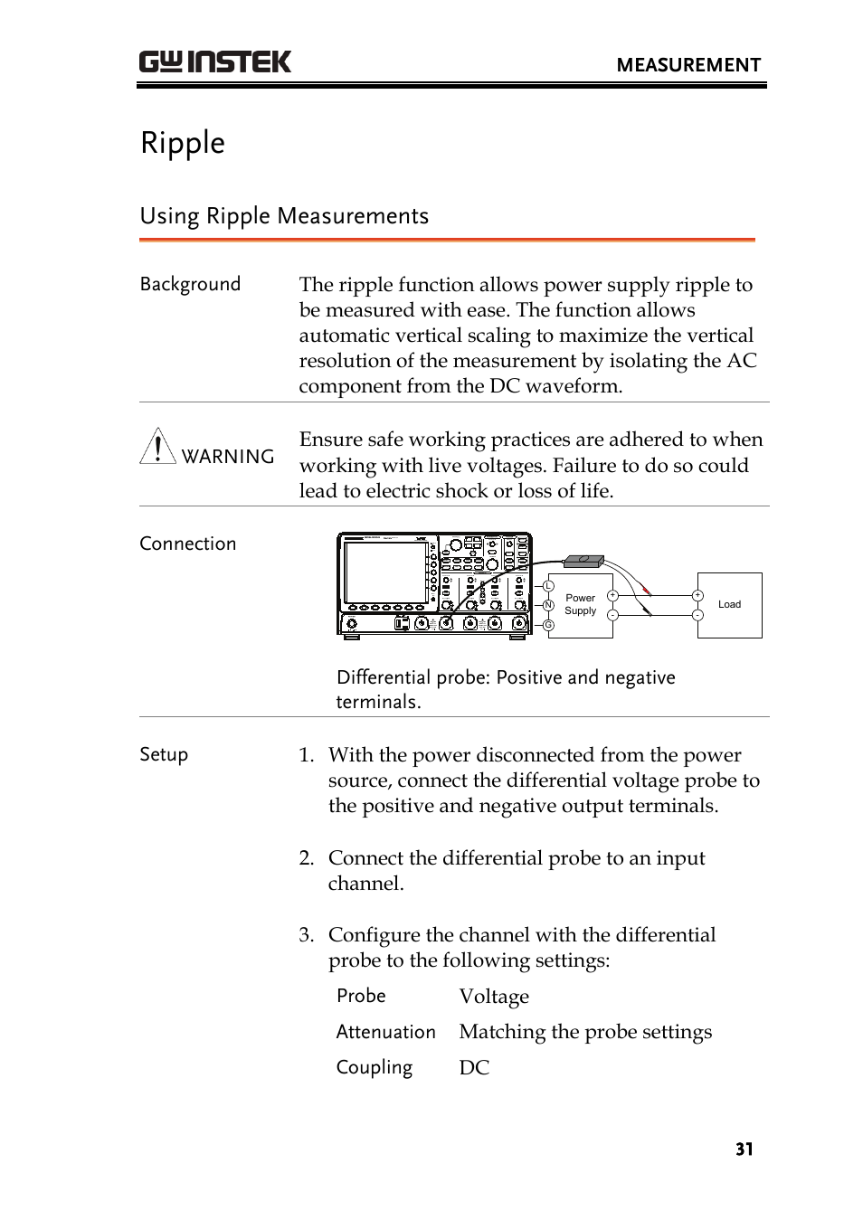 Ripple, Using ripple measurements | GW Instek GDS-3000 Series DS3-PWR Power analysis manual User Manual | Page 31 / 37