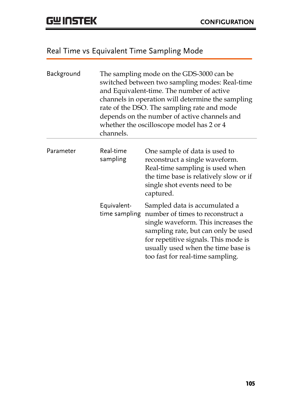 Real time vs equivalent time sampling mode | GW Instek GDS-3000 Series User Manual User Manual | Page 105 / 209