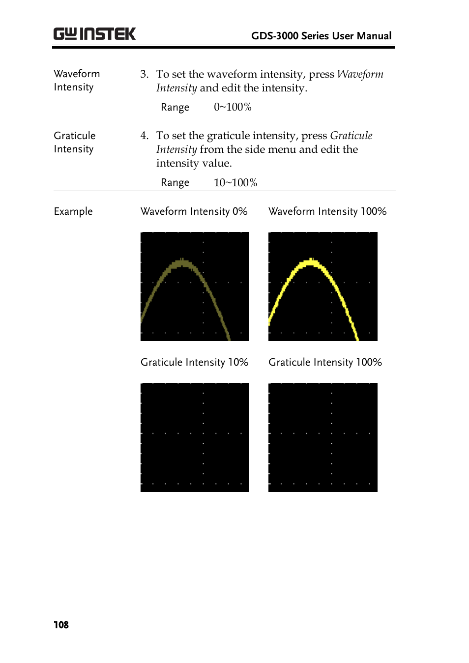 GW Instek GDS-3000 Series User Manual User Manual | Page 108 / 209