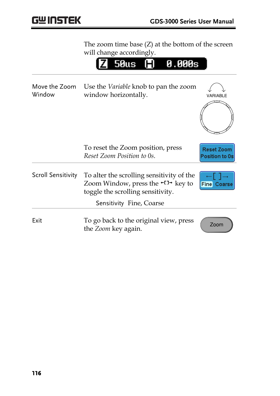 GW Instek GDS-3000 Series User Manual User Manual | Page 116 / 209