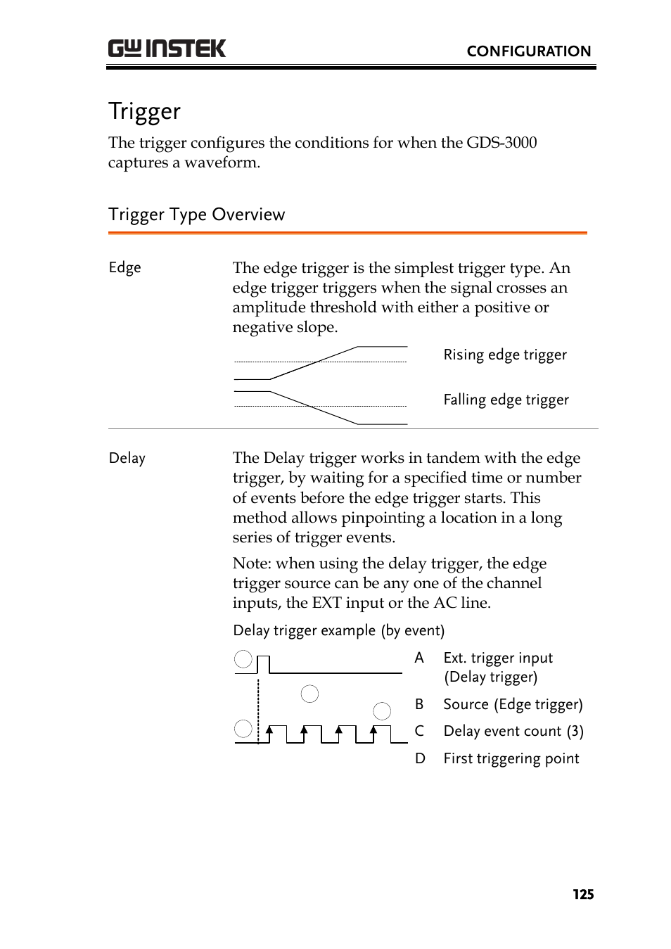 Trigger, Trigger type overview | GW Instek GDS-3000 Series User Manual User Manual | Page 125 / 209