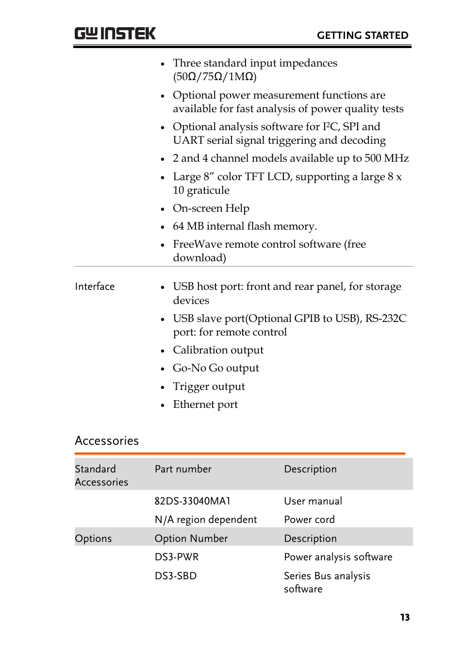 Accessories | GW Instek GDS-3000 Series User Manual User Manual | Page 13 / 209