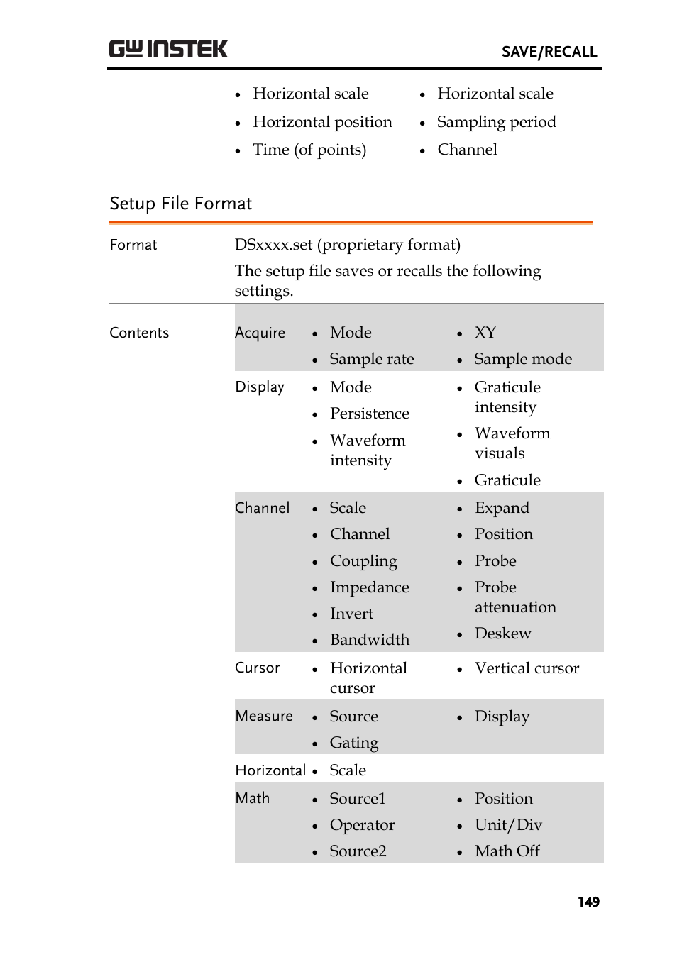 Setup file format | GW Instek GDS-3000 Series User Manual User Manual | Page 149 / 209