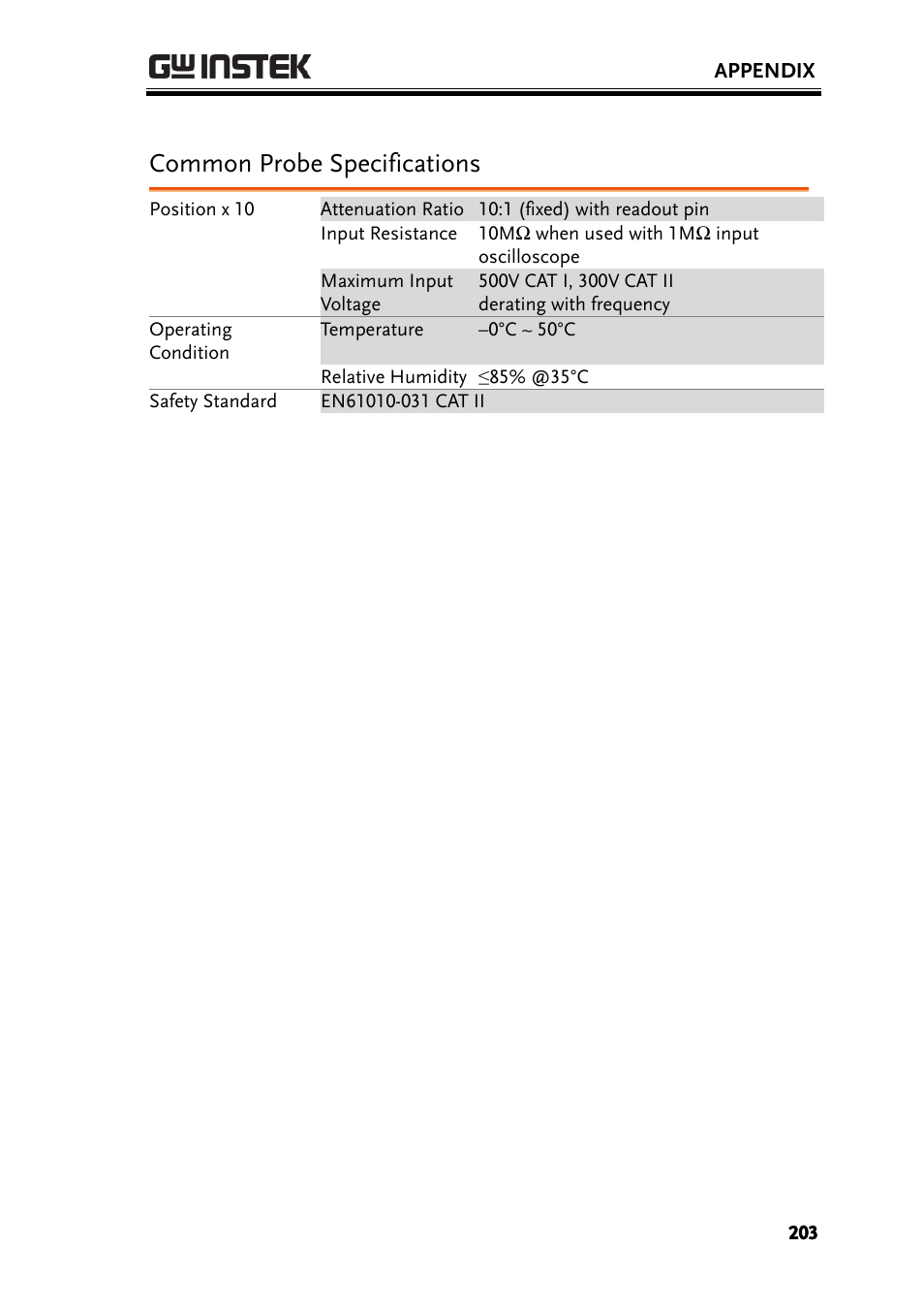 Common probe specifications | GW Instek GDS-3000 Series User Manual User Manual | Page 203 / 209