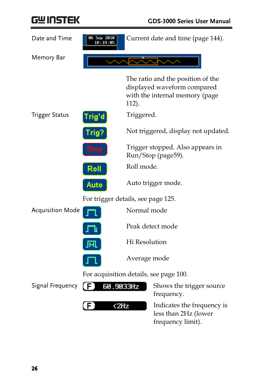 GW Instek GDS-3000 Series User Manual User Manual | Page 26 / 209
