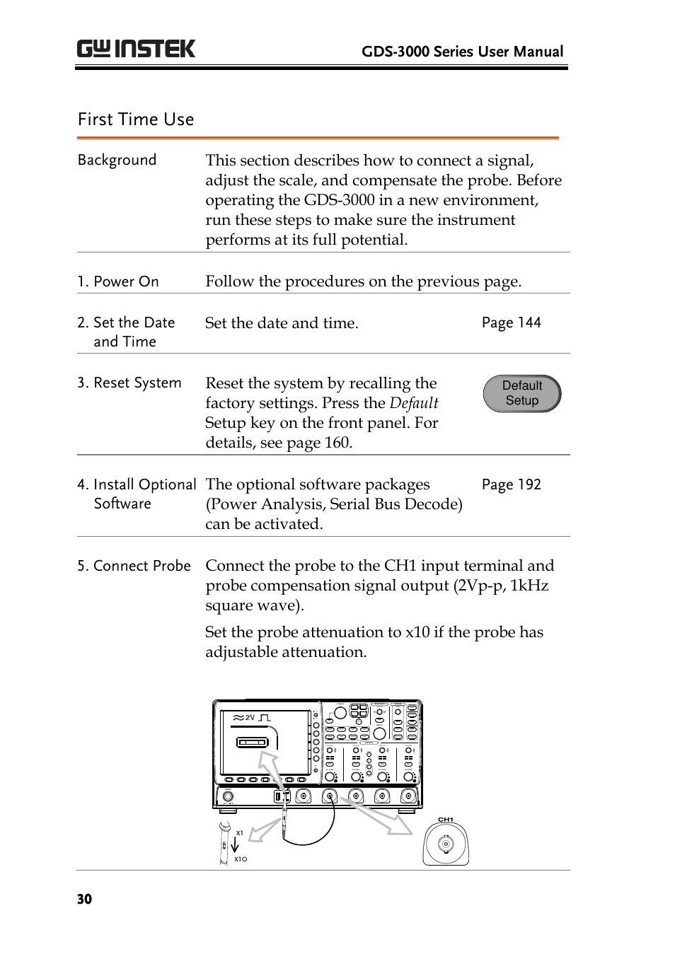 First time use, Gds-3000 series user manual | GW Instek GDS-3000 Series User Manual User Manual | Page 30 / 209