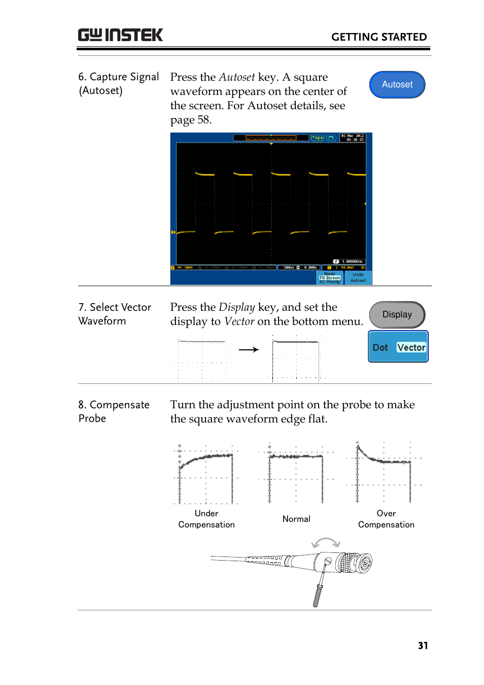 GW Instek GDS-3000 Series User Manual User Manual | Page 31 / 209