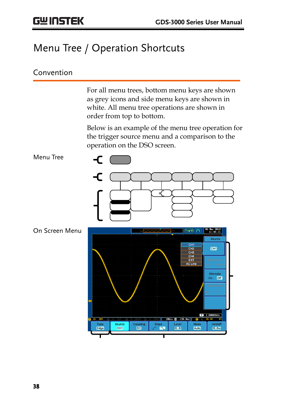 Menu tree / operation shortcuts, Convention, Gds-3000 series user manual | On screen menu 1 2 3 | GW Instek GDS-3000 Series User Manual User Manual | Page 38 / 209