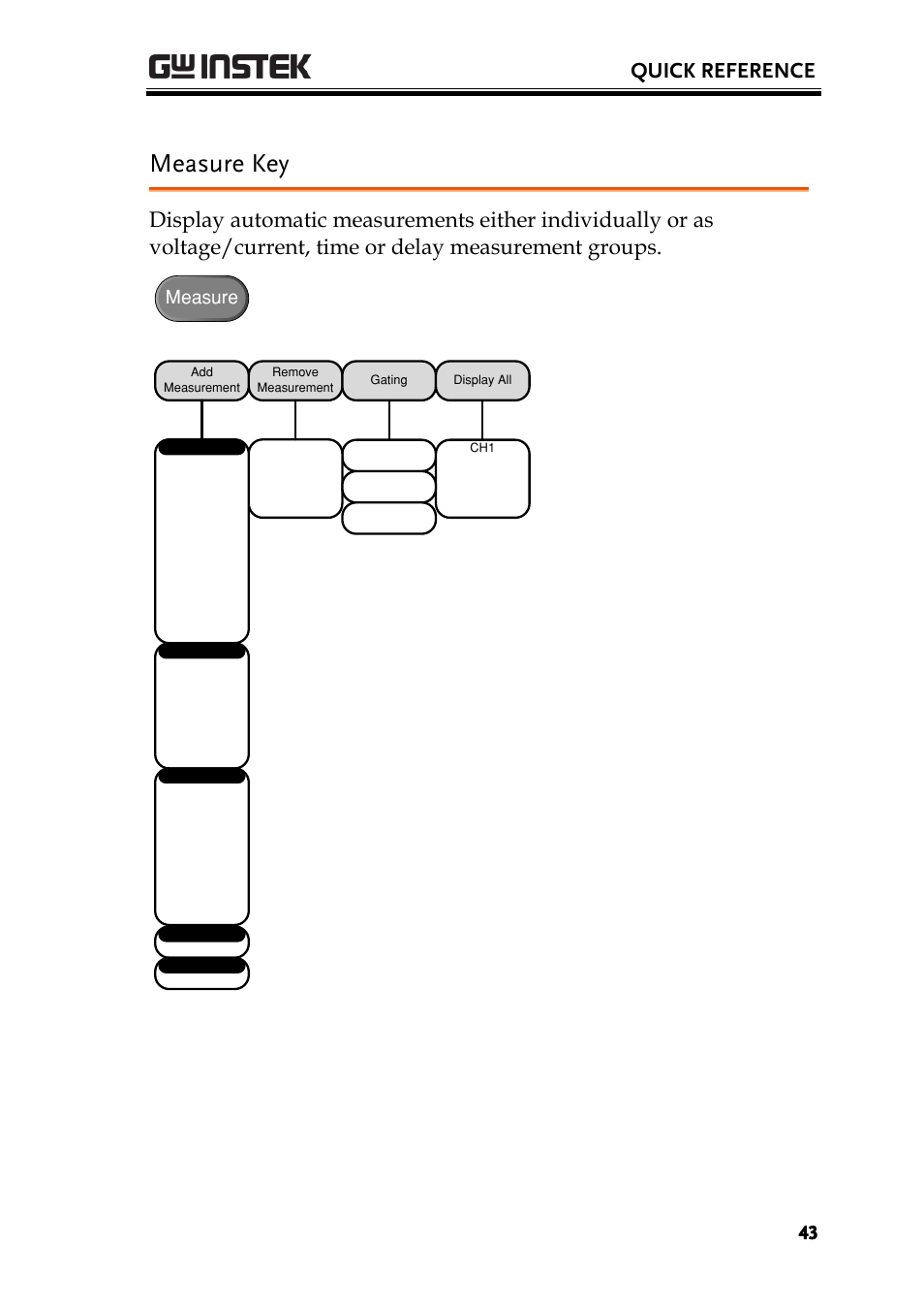 Measure key, Quick reference, Measure | GW Instek GDS-3000 Series User Manual User Manual | Page 43 / 209