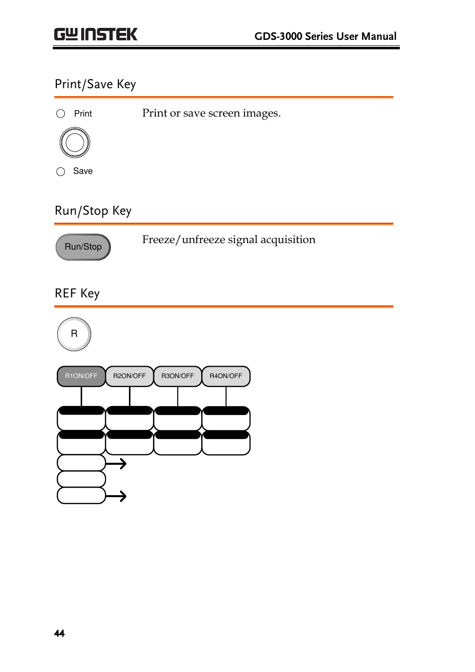 Print/save key, Run/stop key, Ref key | Gds-3000 series user manual, Print or save screen images, Freeze/unfreeze signal acquisition | GW Instek GDS-3000 Series User Manual User Manual | Page 44 / 209