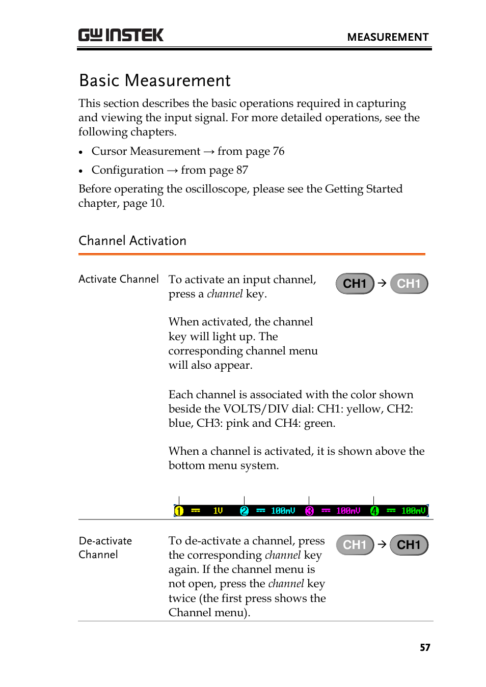 Basic measurement, Channel activation | GW Instek GDS-3000 Series User Manual User Manual | Page 57 / 209