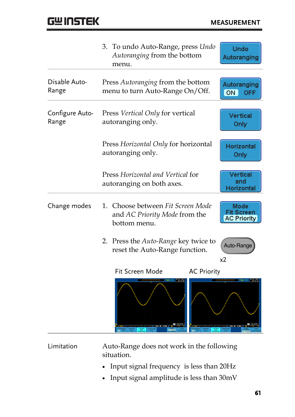 GW Instek GDS-3000 Series User Manual User Manual | Page 61 / 209