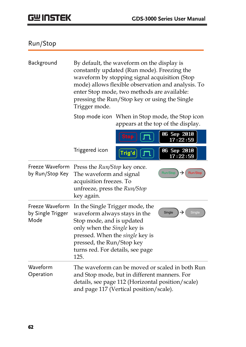 Run/stop | GW Instek GDS-3000 Series User Manual User Manual | Page 62 / 209