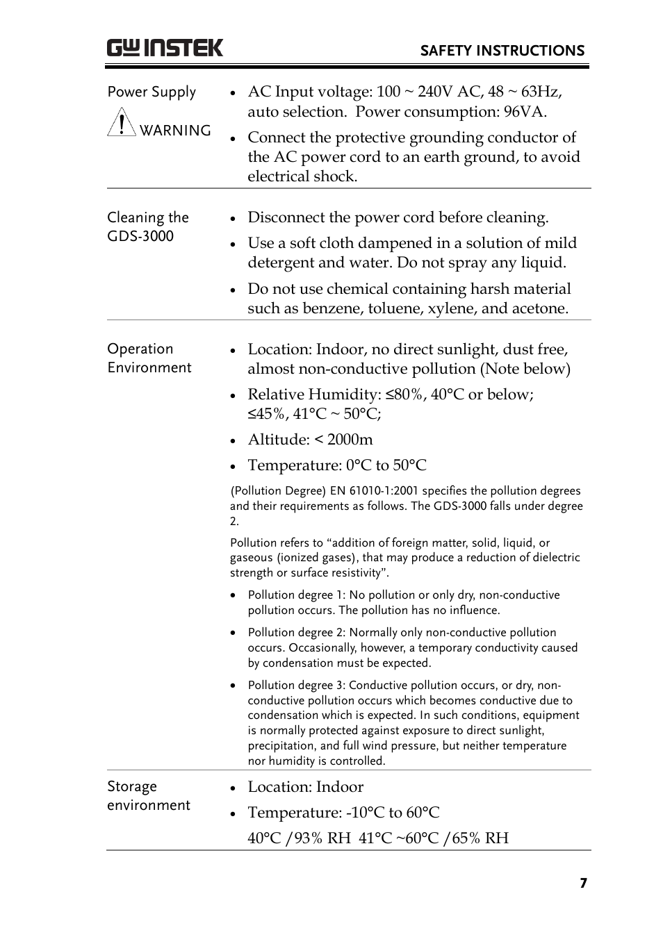 GW Instek GDS-3000 Series User Manual User Manual | Page 7 / 209