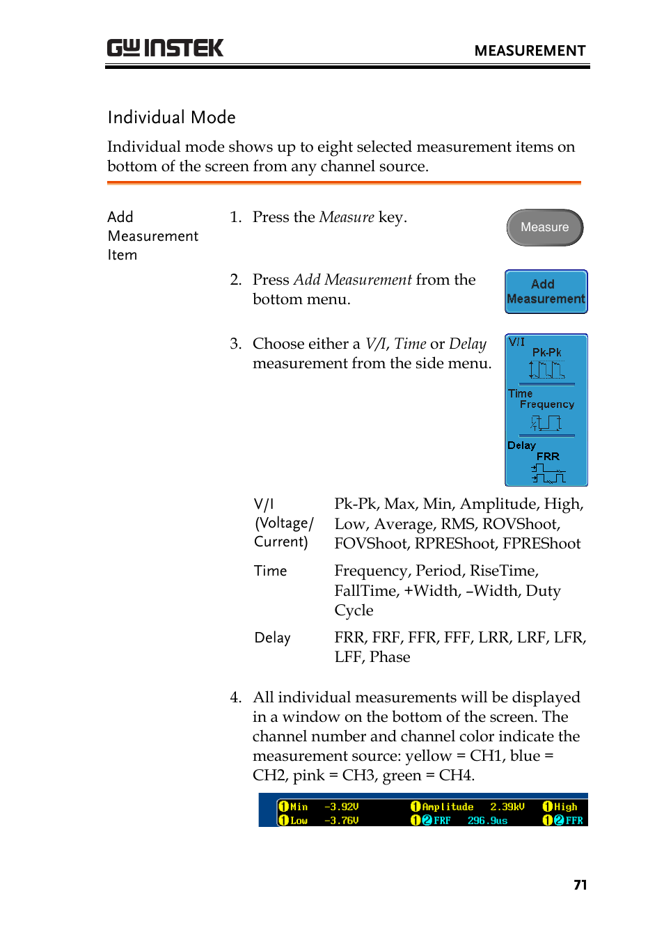 Individual mode | GW Instek GDS-3000 Series User Manual User Manual | Page 71 / 209