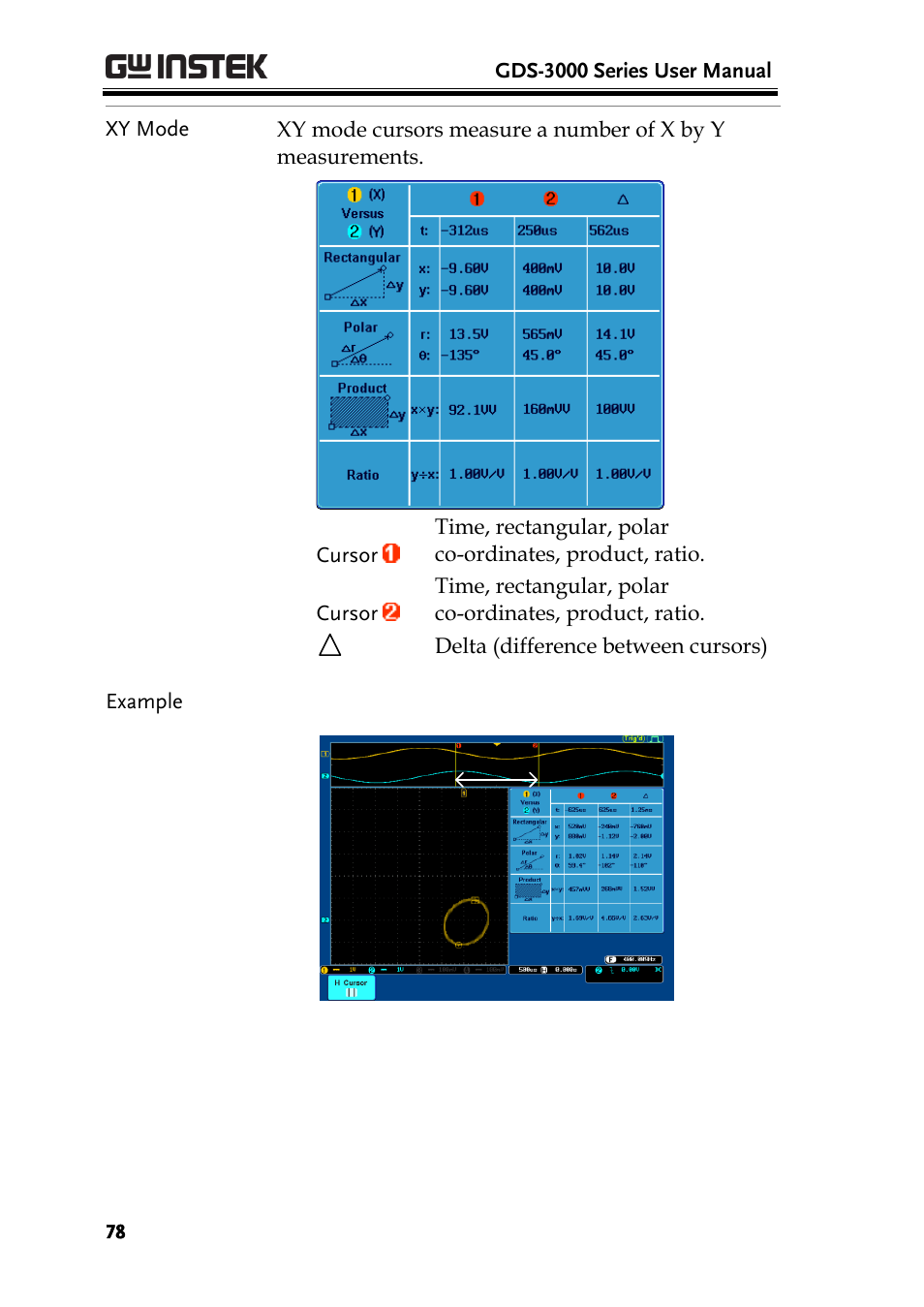 GW Instek GDS-3000 Series User Manual User Manual | Page 78 / 209