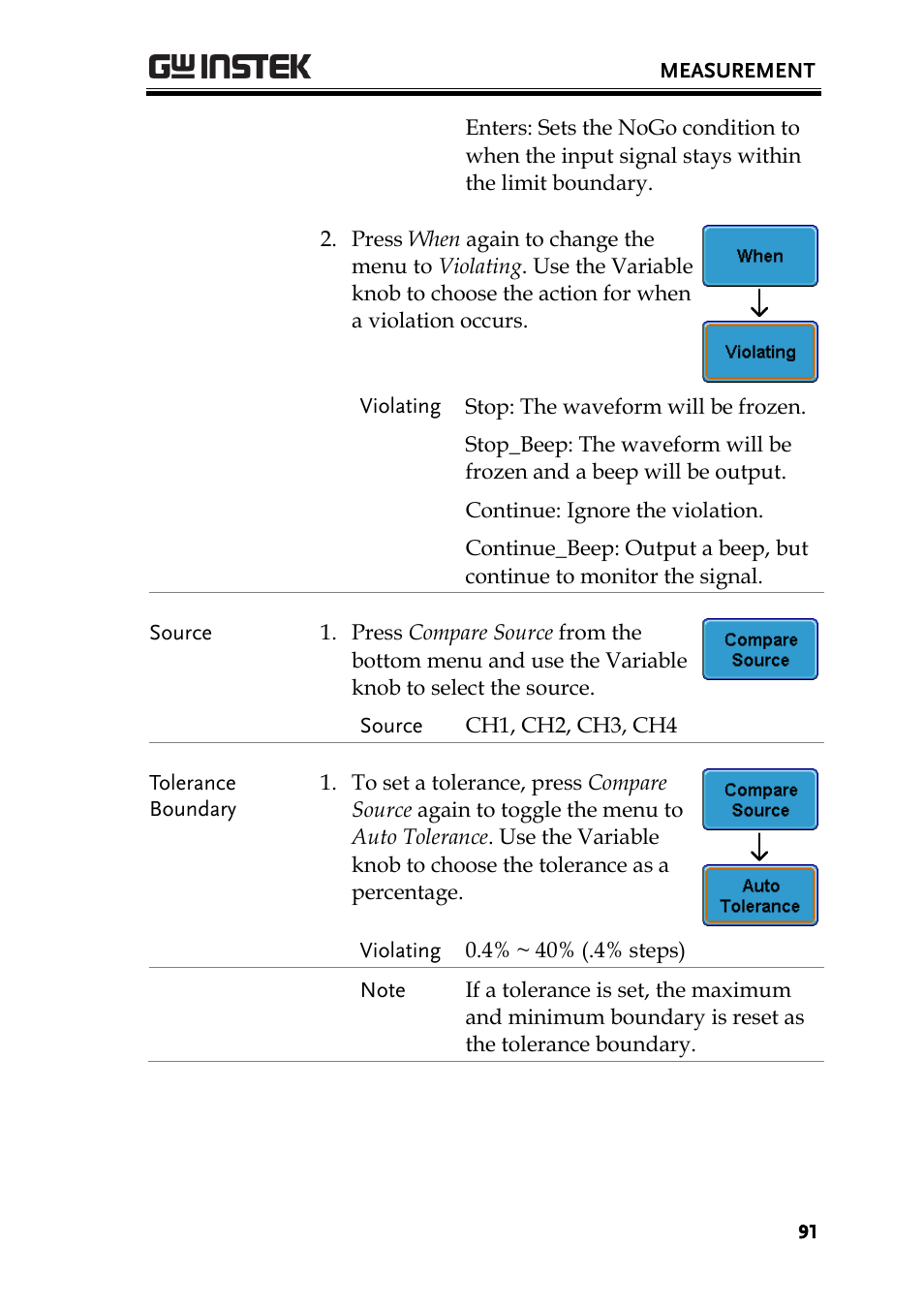 GW Instek GDS-3000 Series User Manual User Manual | Page 91 / 209