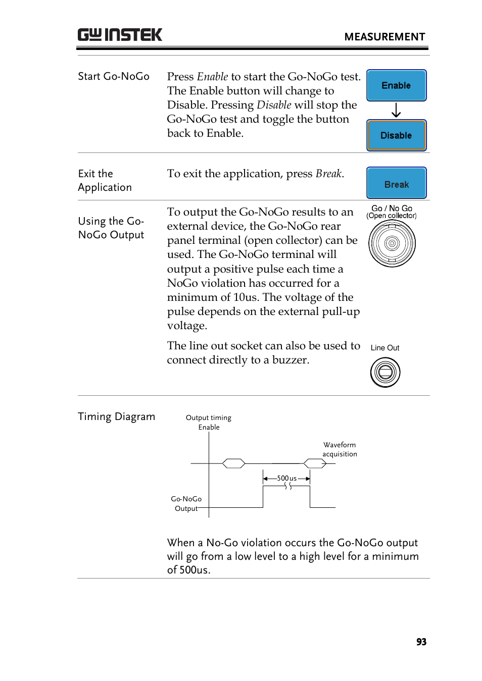 GW Instek GDS-3000 Series User Manual User Manual | Page 93 / 209