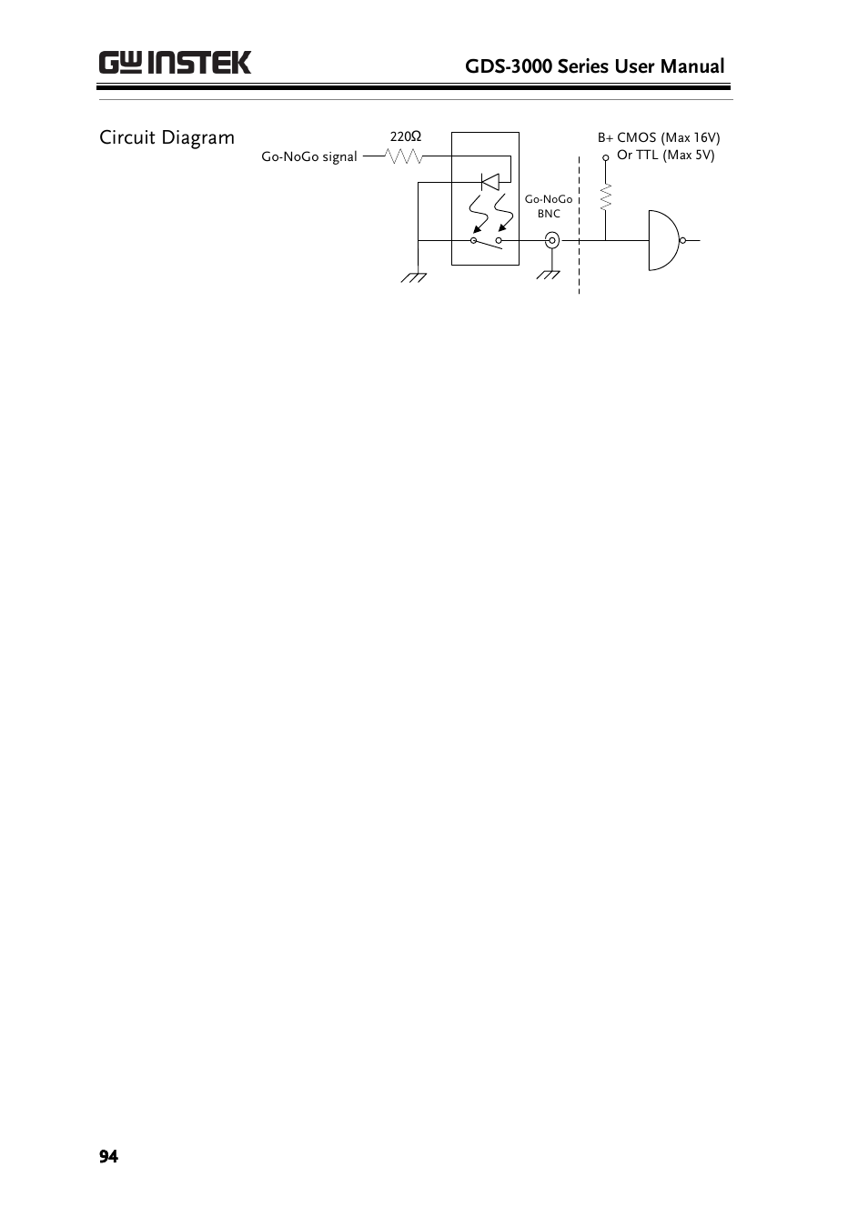 Gds-3000 series user manual, Circuit diagram | GW Instek GDS-3000 Series User Manual User Manual | Page 94 / 209