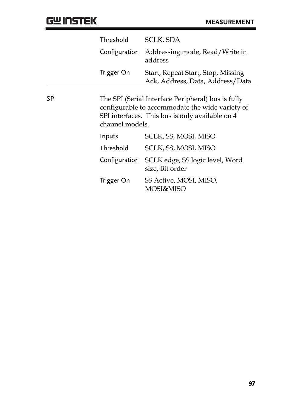 GW Instek GDS-3000 Series User Manual User Manual | Page 97 / 209