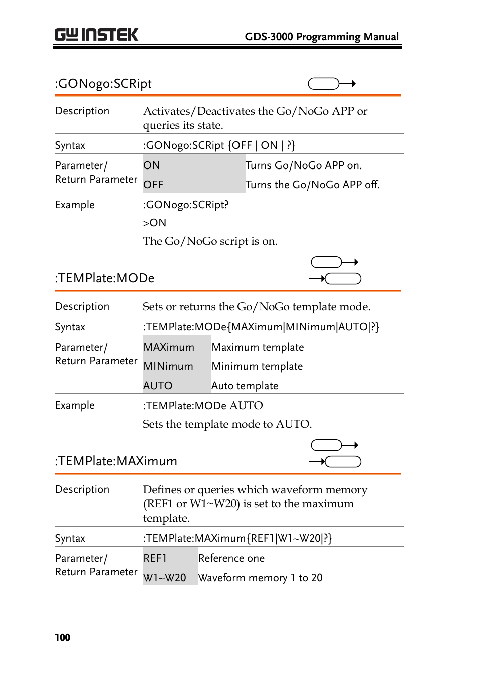 Gonogo:script, Template:mode, Template:maximum | GW Instek GDS-3000 Series Programming Manual User Manual | Page 100 / 103