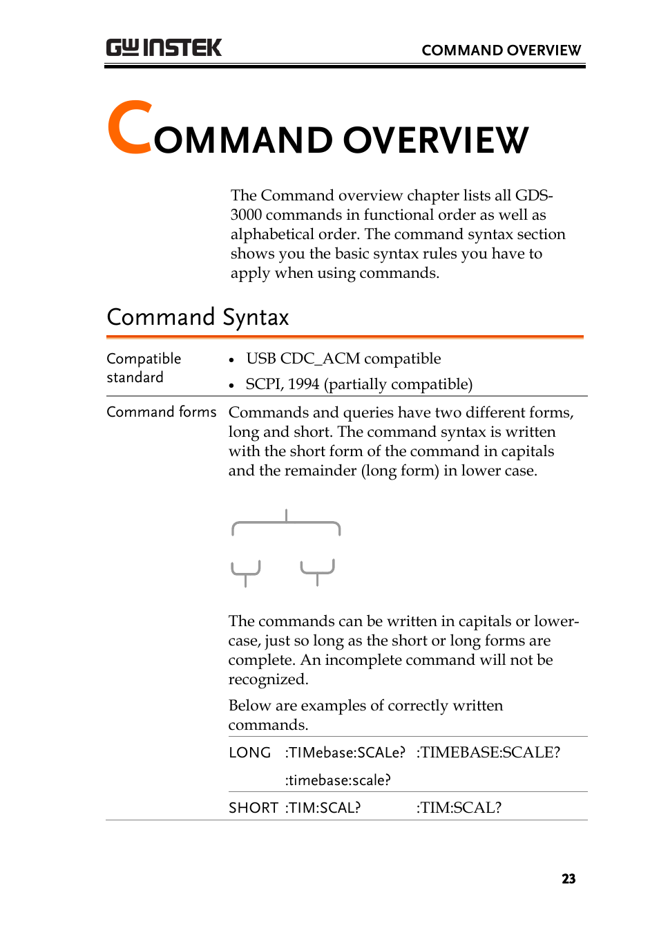 Command overview, Command syntax, Ommand overview | GW Instek GDS-3000 Series Programming Manual User Manual | Page 23 / 103