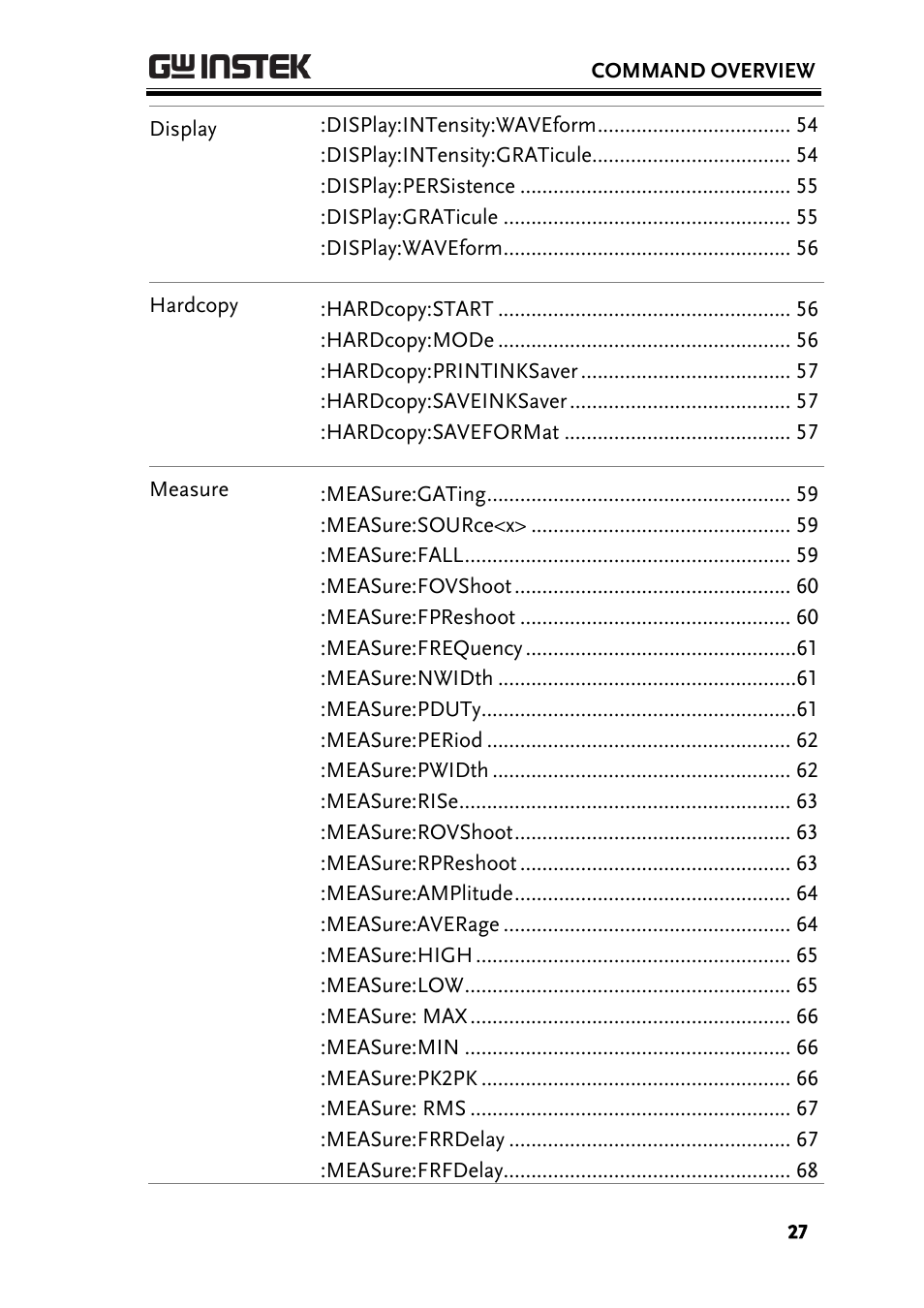 GW Instek GDS-3000 Series Programming Manual User Manual | Page 27 / 103