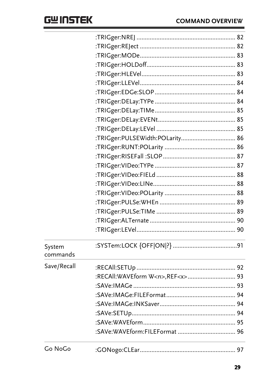 GW Instek GDS-3000 Series Programming Manual User Manual | Page 29 / 103