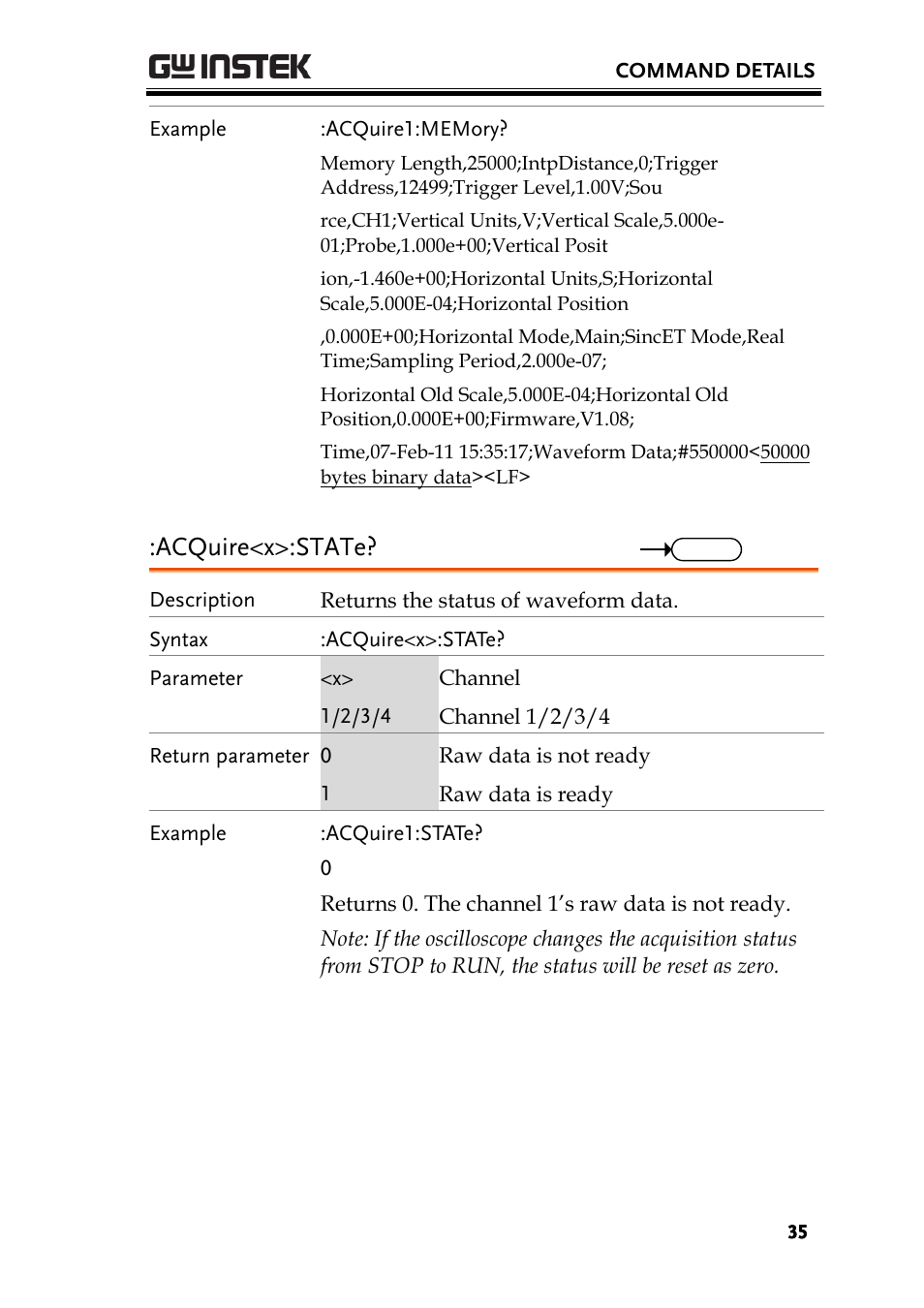 Acquire<x>:state | GW Instek GDS-3000 Series Programming Manual User Manual | Page 35 / 103