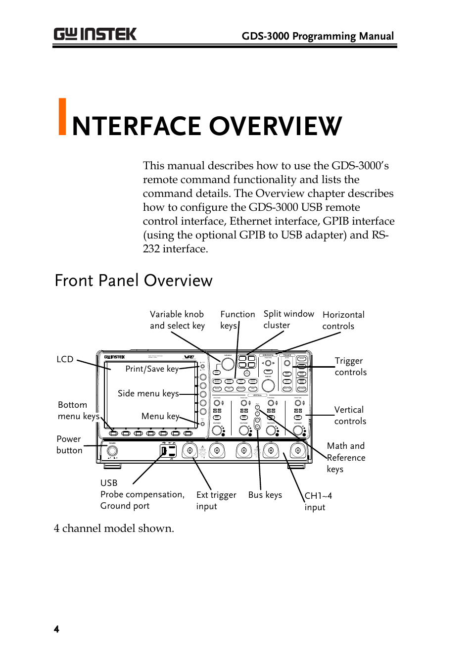 Interface overview, Front panel overview, Nterface overview | Gds-3000 programming manual, 4 channel model shown, Print/save key, Ac bw 50, Cat m, 75 & cat m, Visual persistence oscilloscope | GW Instek GDS-3000 Series Programming Manual User Manual | Page 4 / 103