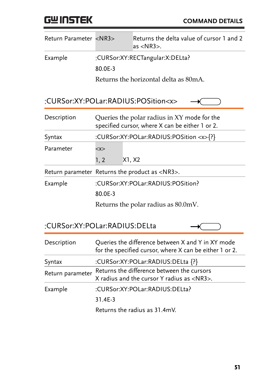 Cursor:xy:polar:radius:position<x, Cursor:xy:polar:radius:delta | GW Instek GDS-3000 Series Programming Manual User Manual | Page 51 / 103