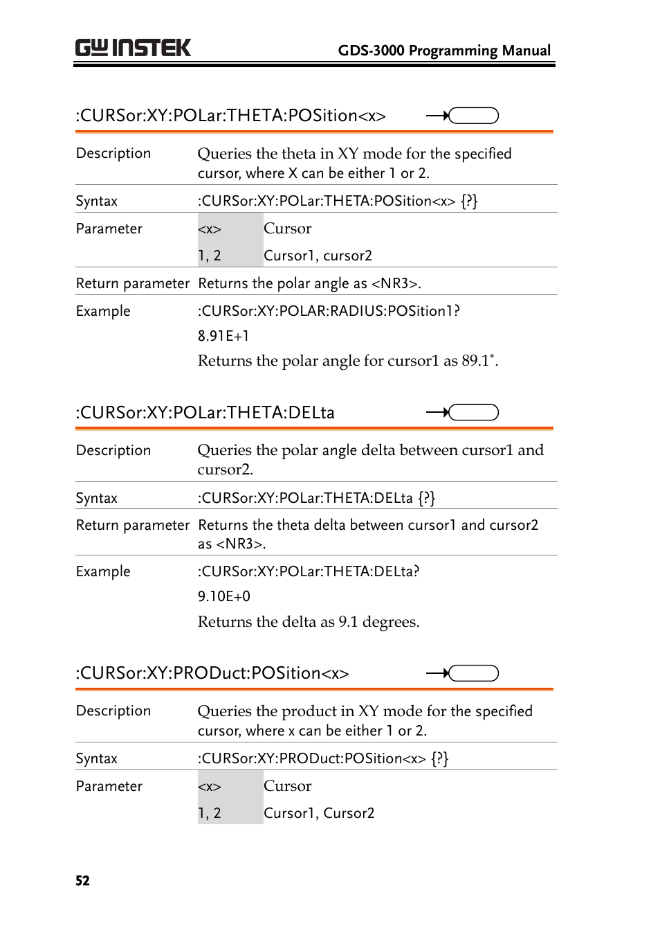 Cursor:xy:polar:theta:position<x, Cursor:xy:polar:theta:delta, Cursor:xy:product:position<x | GW Instek GDS-3000 Series Programming Manual User Manual | Page 52 / 103