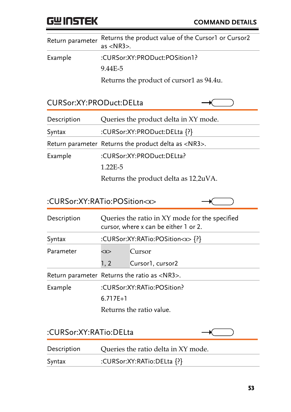 Cursor:xy:product:delta, Cursor:xy:ratio:position<x, Cursor:xy:ratio:delta | GW Instek GDS-3000 Series Programming Manual User Manual | Page 53 / 103