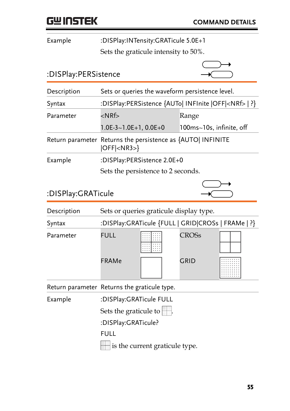 Display:persistence, Display:graticule | GW Instek GDS-3000 Series Programming Manual User Manual | Page 55 / 103