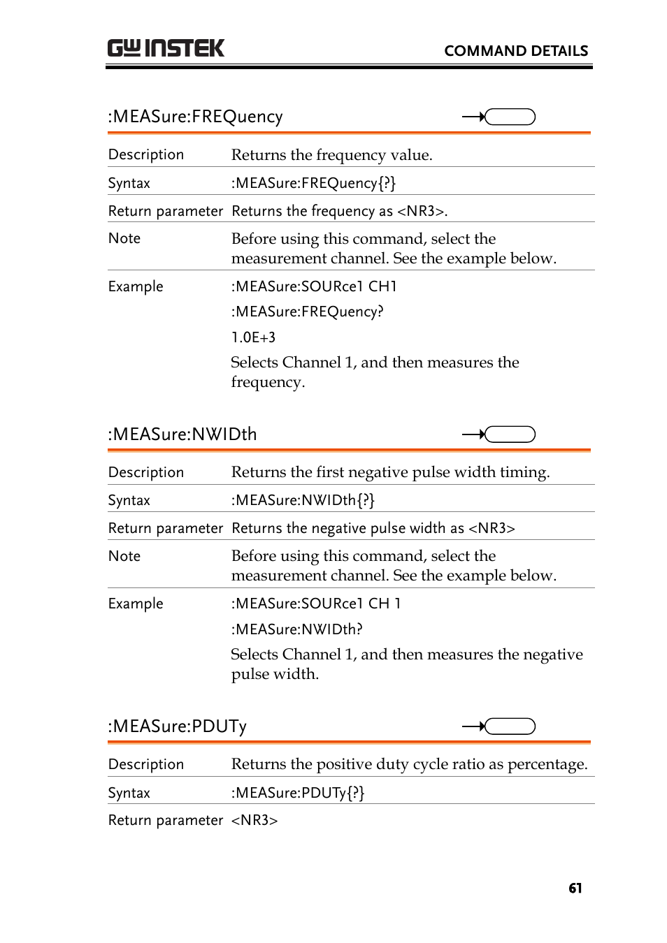 Measure:frequency, Measure:nwidth, Measure:pduty | GW Instek GDS-3000 Series Programming Manual User Manual | Page 61 / 103
