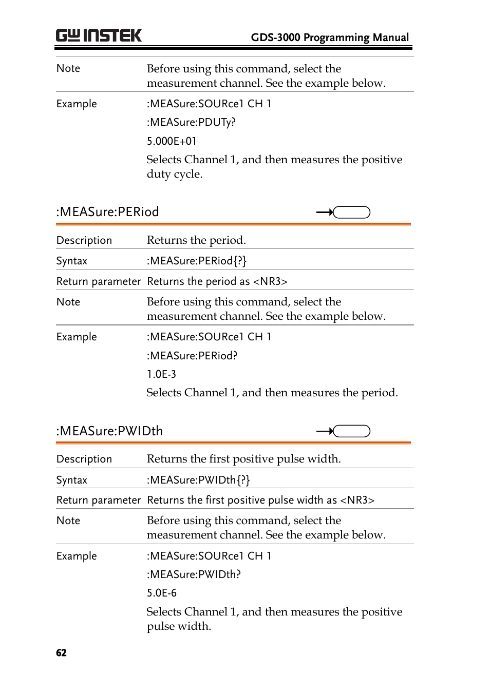 Measure:period, Measure:pwidth | GW Instek GDS-3000 Series Programming Manual User Manual | Page 62 / 103