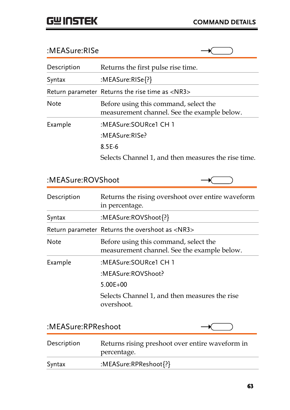 Measure:rise, Measure:rovshoot, Measure:rpreshoot | GW Instek GDS-3000 Series Programming Manual User Manual | Page 63 / 103
