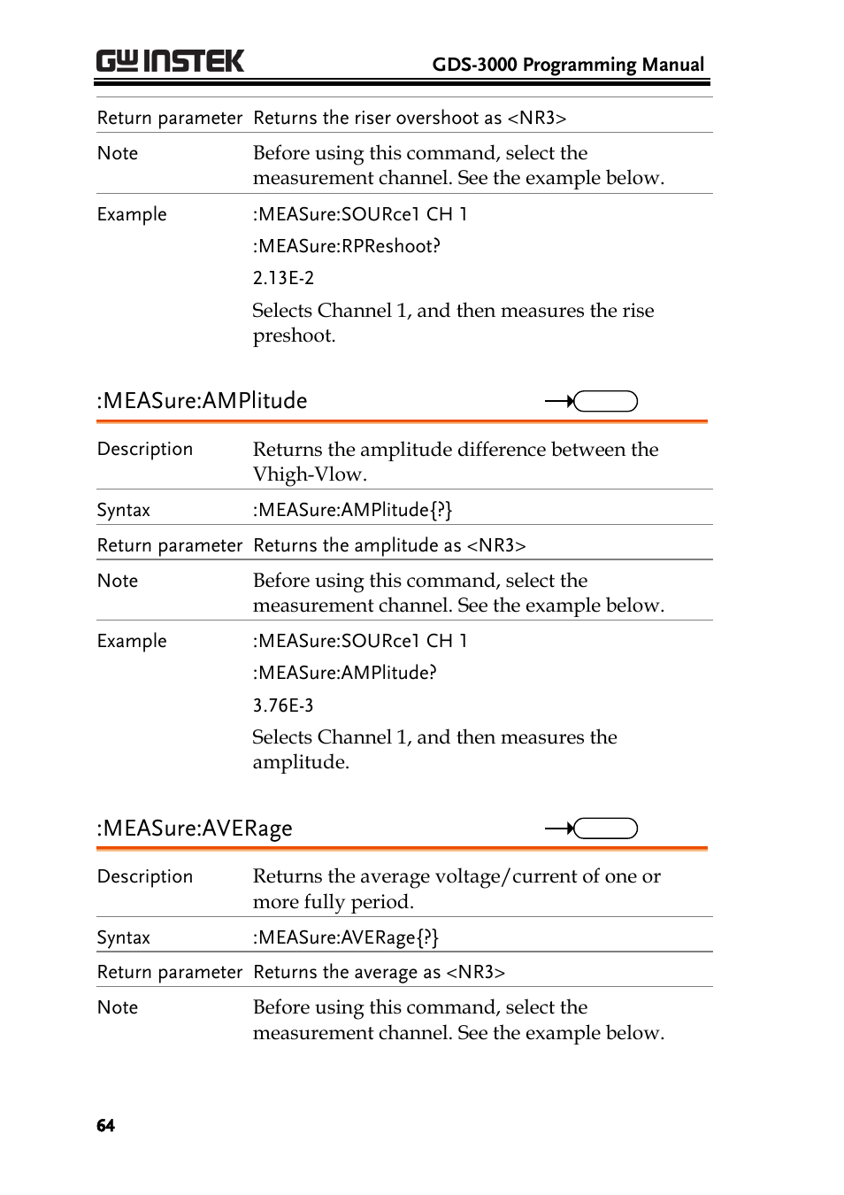Measure:amplitude, Measure:average | GW Instek GDS-3000 Series Programming Manual User Manual | Page 64 / 103
