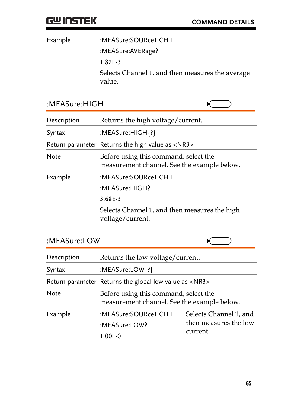 Measure:high, Measure:low | GW Instek GDS-3000 Series Programming Manual User Manual | Page 65 / 103