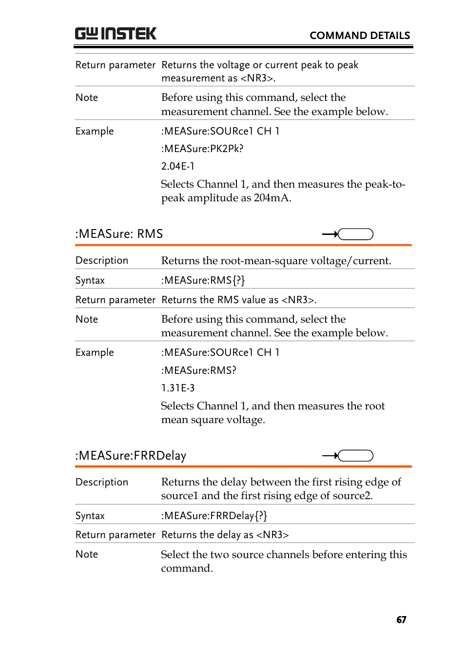 Measure: rms, Measure:frrdelay | GW Instek GDS-3000 Series Programming Manual User Manual | Page 67 / 103