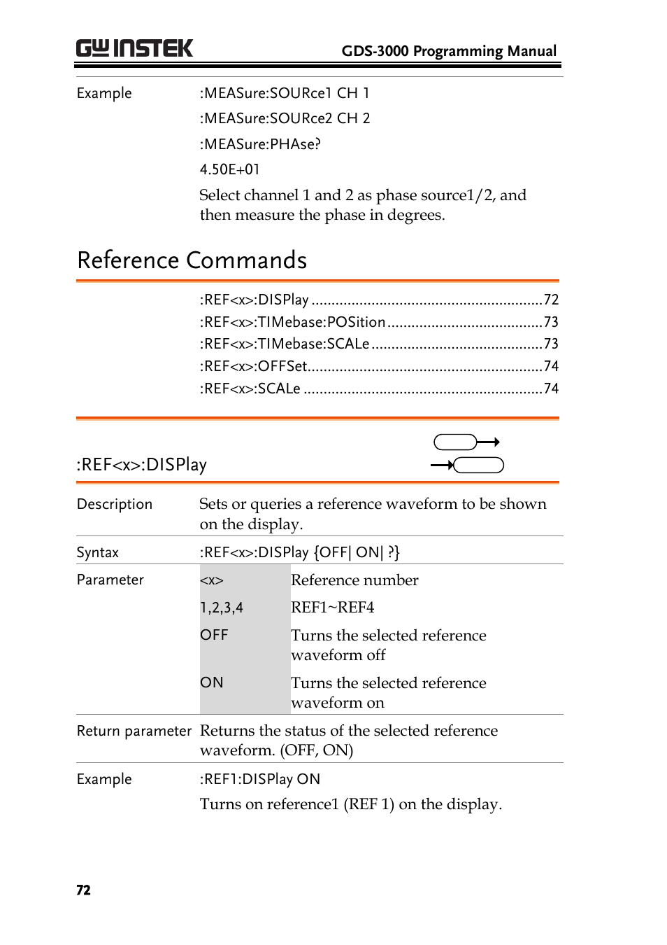 Reference commands, Ref<x>:display | GW Instek GDS-3000 Series Programming Manual User Manual | Page 72 / 103