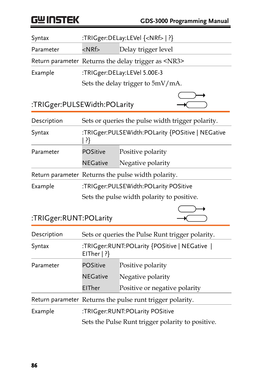 Trigger:pulsewidth:polarity, Trigger:runt:polarity | GW Instek GDS-3000 Series Programming Manual User Manual | Page 86 / 103