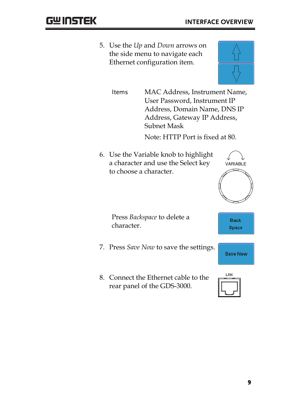 GW Instek GDS-3000 Series Programming Manual User Manual | Page 9 / 103