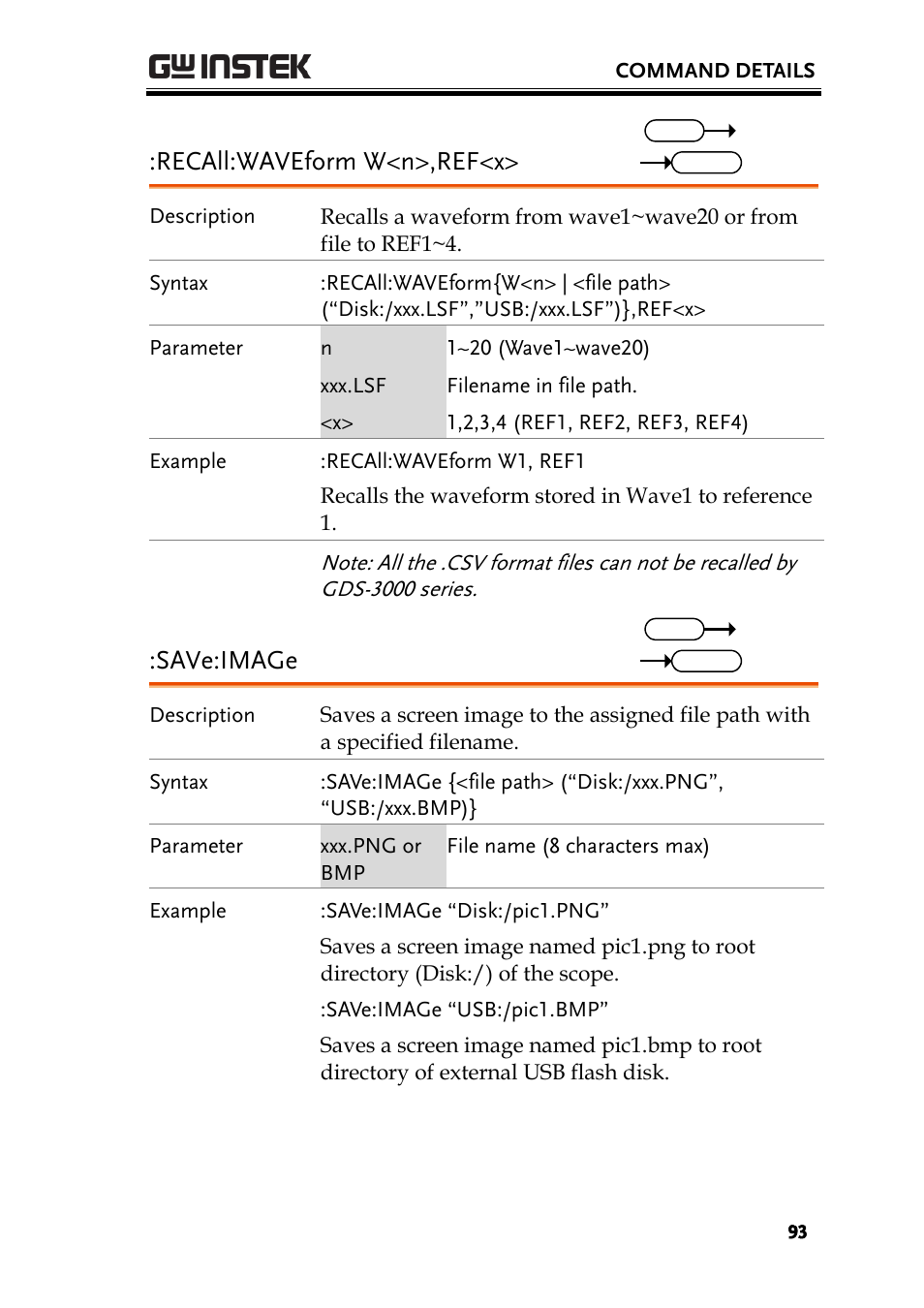 Recall:waveform w<n>,ref<x, Save:image | GW Instek GDS-3000 Series Programming Manual User Manual | Page 93 / 103