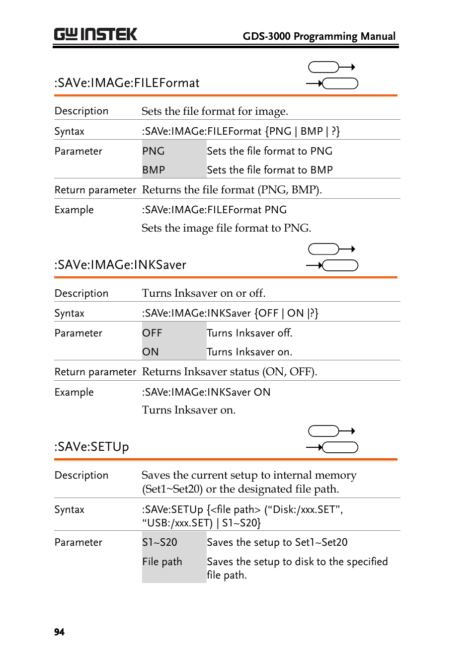 Save:image:fileformat, Save:image:inksaver, Save:setup | GW Instek GDS-3000 Series Programming Manual User Manual | Page 94 / 103