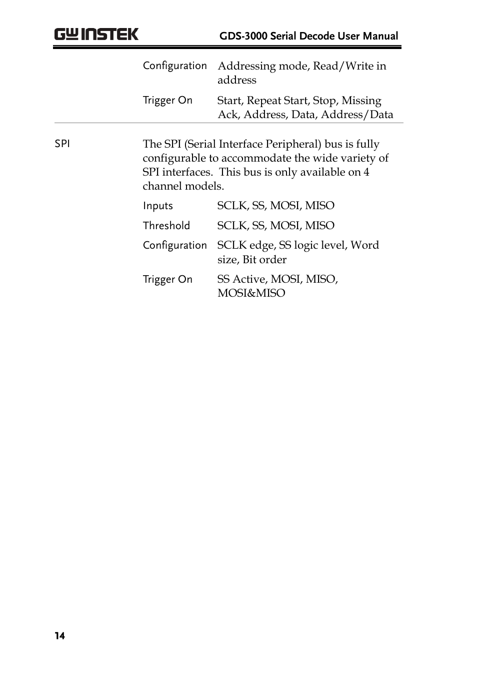GW Instek GDS-3000 Series DS3-SBD Serial Bus decode User Manual | Page 14 / 29