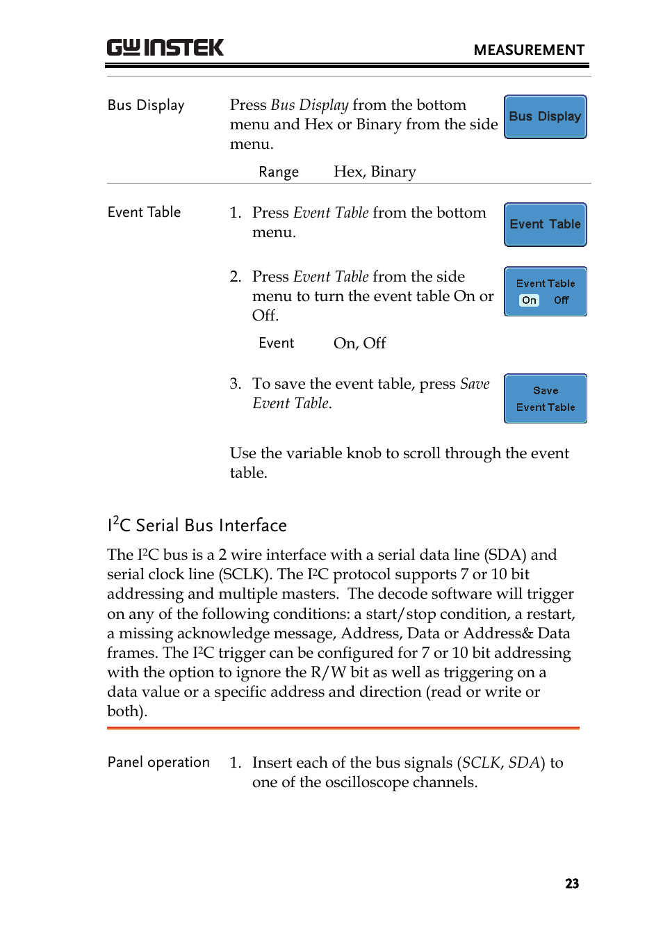 C serial bus interface | GW Instek GDS-3000 Series DS3-SBD Serial Bus decode User Manual | Page 23 / 29